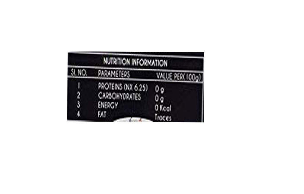 Namhah Premium CTC Black Tea    Pack  200 grams